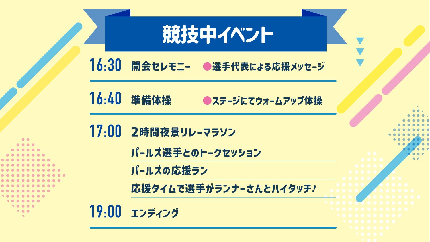 競技中イベント